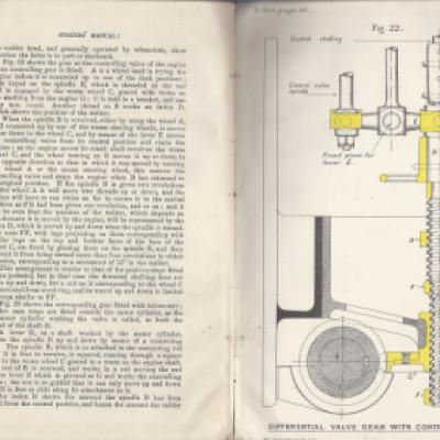 1912 Stokers Manual content